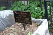 Полякова Мария Васильевна, Москва, Востряковское кладбище